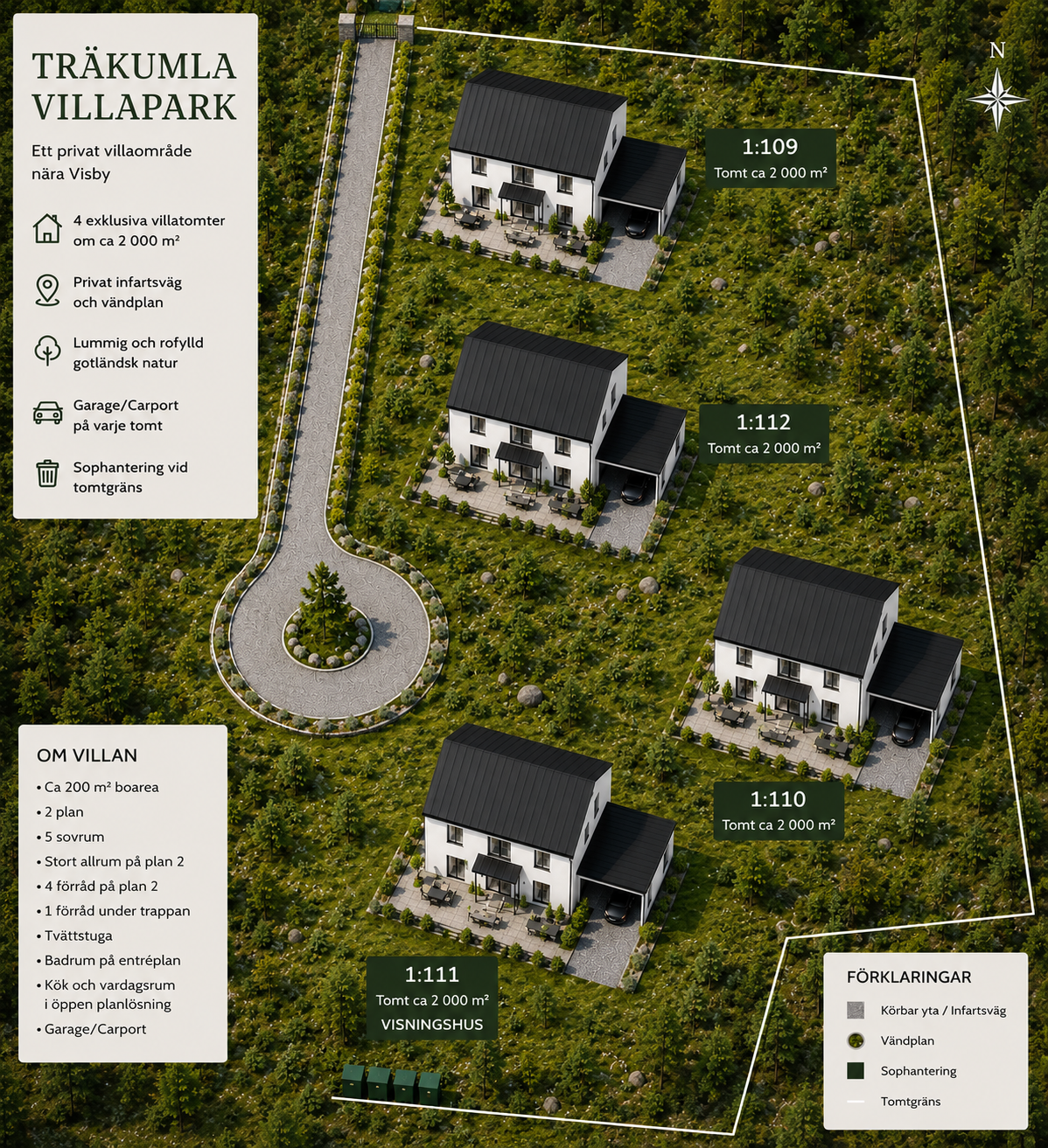 Täkumla Villapark
